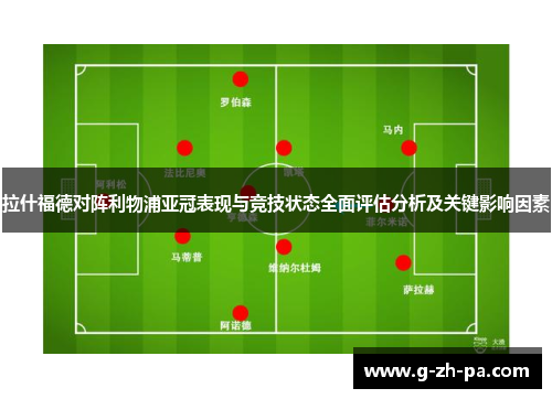 拉什福德对阵利物浦亚冠表现与竞技状态全面评估分析及关键影响因素