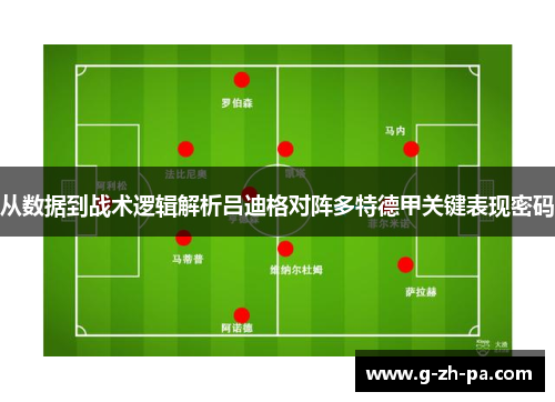 从数据到战术逻辑解析吕迪格对阵多特德甲关键表现密码 从数据到战术逻辑解析吕迪格对阵多特德甲关键表现密码